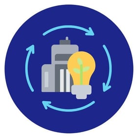 Sustainability Initiatives